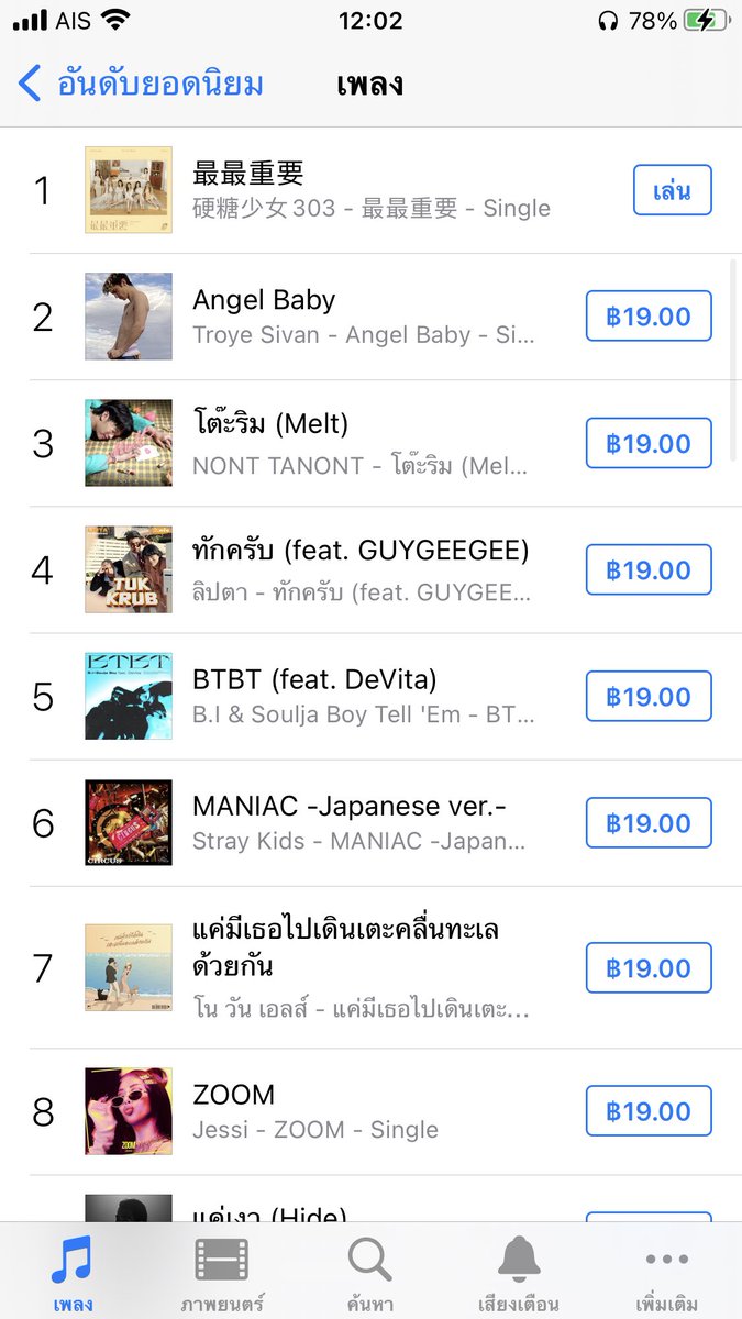 kondee1111's tweet photo. กรี้ดดดดด ขึ้นอันดับ 1 แล้วว อีกเวอร์ก็ขึ้นมา 15 แล้ว Nene x I Remember You
#WeRememberYouNene #เนเน่ https://t.co/xxgBdzUO0B