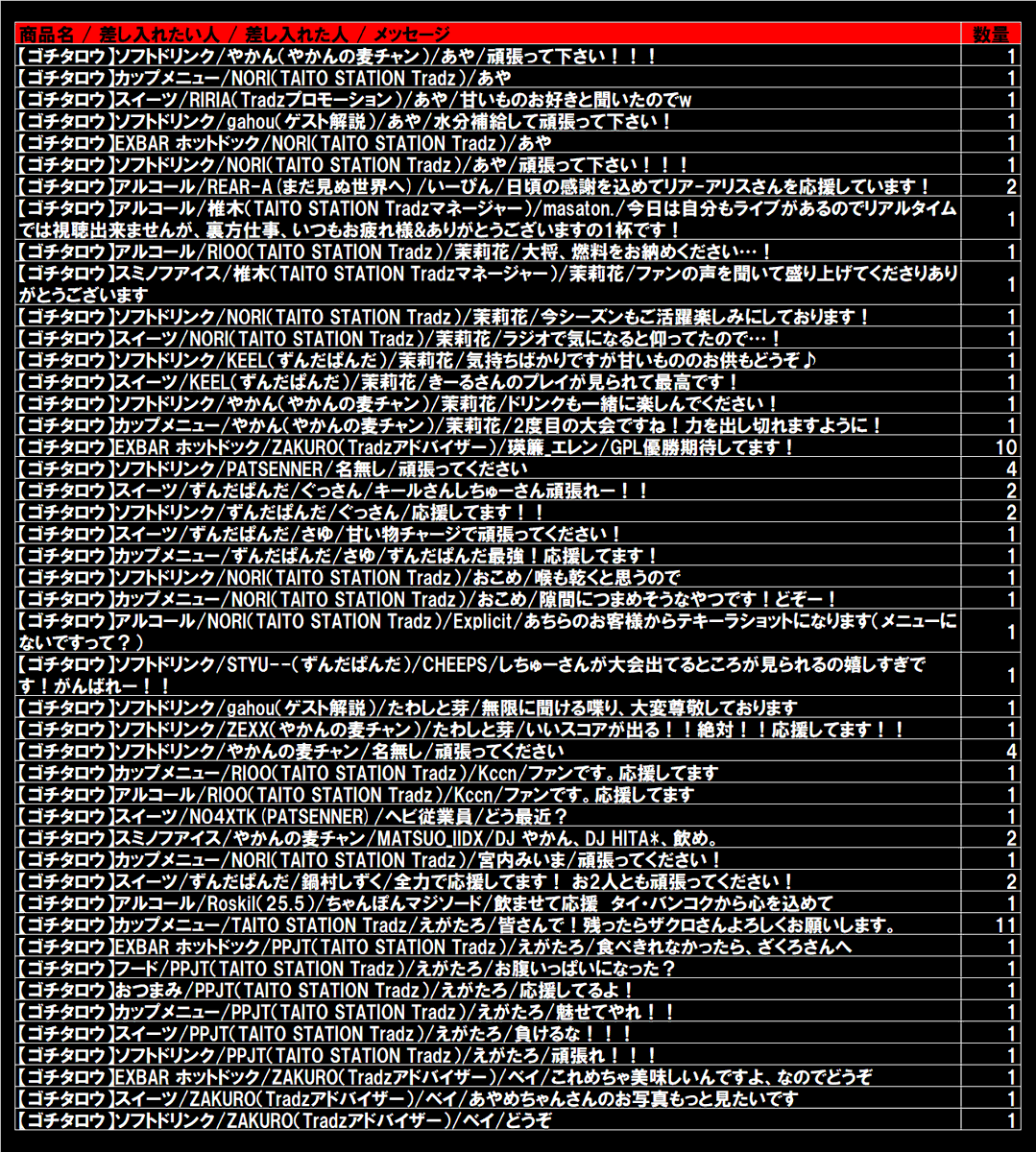 【カンタン差し入れ!ゴチタロウ】 会場にいる人に差し入れをするサービスです。 5月21日(土)開催「The King of Party ...