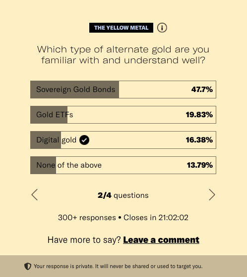 adityaagrw's tweet photo. @TheKenWeb has a brilliant story today about Indians and our fascination for the shiny metal. My favourite part of the story are the polls and responses of our subscribers. Almost 400 people have taken the poll and you can too. https://t.co/h7cX0nZ38s https://t.co/OEiOk1e080