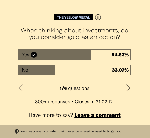 adityaagrw's tweet photo. @TheKenWeb has a brilliant story today about Indians and our fascination for the shiny metal. My favourite part of the story are the polls and responses of our subscribers. Almost 400 people have taken the poll and you can too. https://t.co/h7cX0nZ38s https://t.co/OEiOk1e080