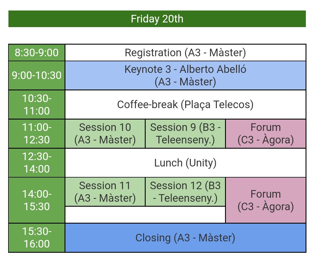 RCIS_Conference's tweet image. #RCIS2022 is coming to an end! 🥲

But we still have a whole day ahead us, starting with a great keynote by Dr. Alberto Abelló about Big DataBase Management Systems. Don&apos;t miss it!
