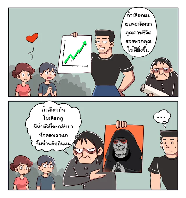 #เลือกตั้งผู้ว่ากทม 