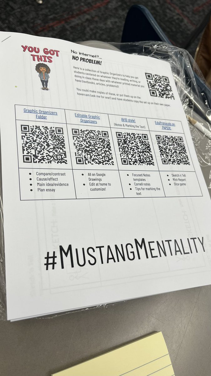 Val_IC23's tweet photo. @RIMSAVID @jcorippo @DitchThatTxtbk #sketchntell #frayermodel #8parts #minireport #markingthetext #focusednotes https://t.co/Tp0a1xzSLo
