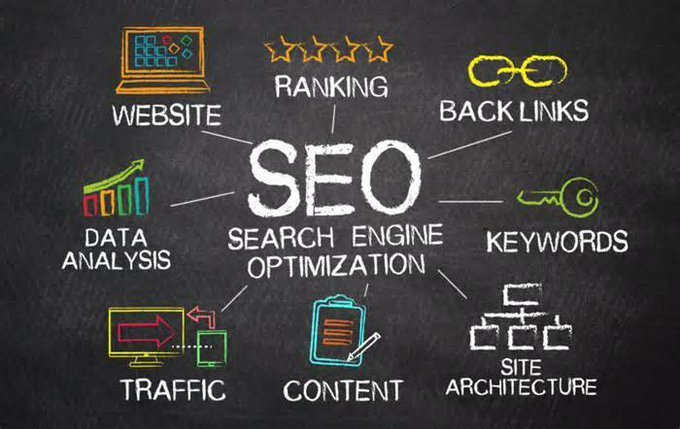 SweetbutKanana's tweet image. Effective SEO Techniques to Drive Organic Traffic in 2021

#seo #seoprocess #Backlinks #Keyword #Content #Dataanalysis #Orgranictraffic #DigitalMarketing #SEOTechniques #SocialMedia #SocialMediaMarketing #business #marketing #Content #contentmarketing @erica_seotips #startups