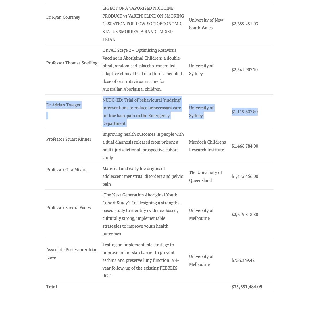 Adrian Traeger tweet media