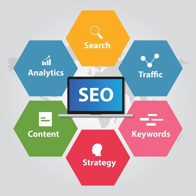 #SEO process in 2022
#marketingsolved #digitalmarketing #ContentMarketing #Marketing #DigitalMarketingStrategy #seoprocess #socialmediamarketing #onlinemarketing #marketingtips #SEO #business #content #GrowthHacking #marketingplan