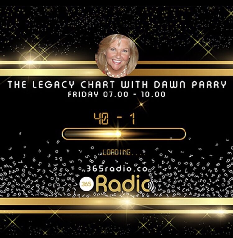 DawnParry's tweet photo. @vaporsofficial #Novocaine @ No38 on The Legacy Chart Top 40 now on #live on @365Radiodotco and straight in at #no37 @KasabianHQ with new entry #Scriptvre https://t.co/CIsKwHtD4V https://t.co/2tTUXxMlaZ