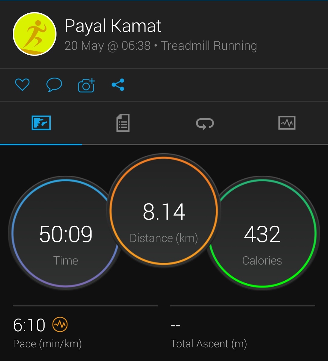 PayalKamat's tweet photo. #MoveForGood 
#TwitterForGood 
An easy 8k run this morning.  And now for some  @goonj time. Can't wait to hear and learn from the team at Goonj. #FridayForGood https://t.co/g4k1qbOh2r