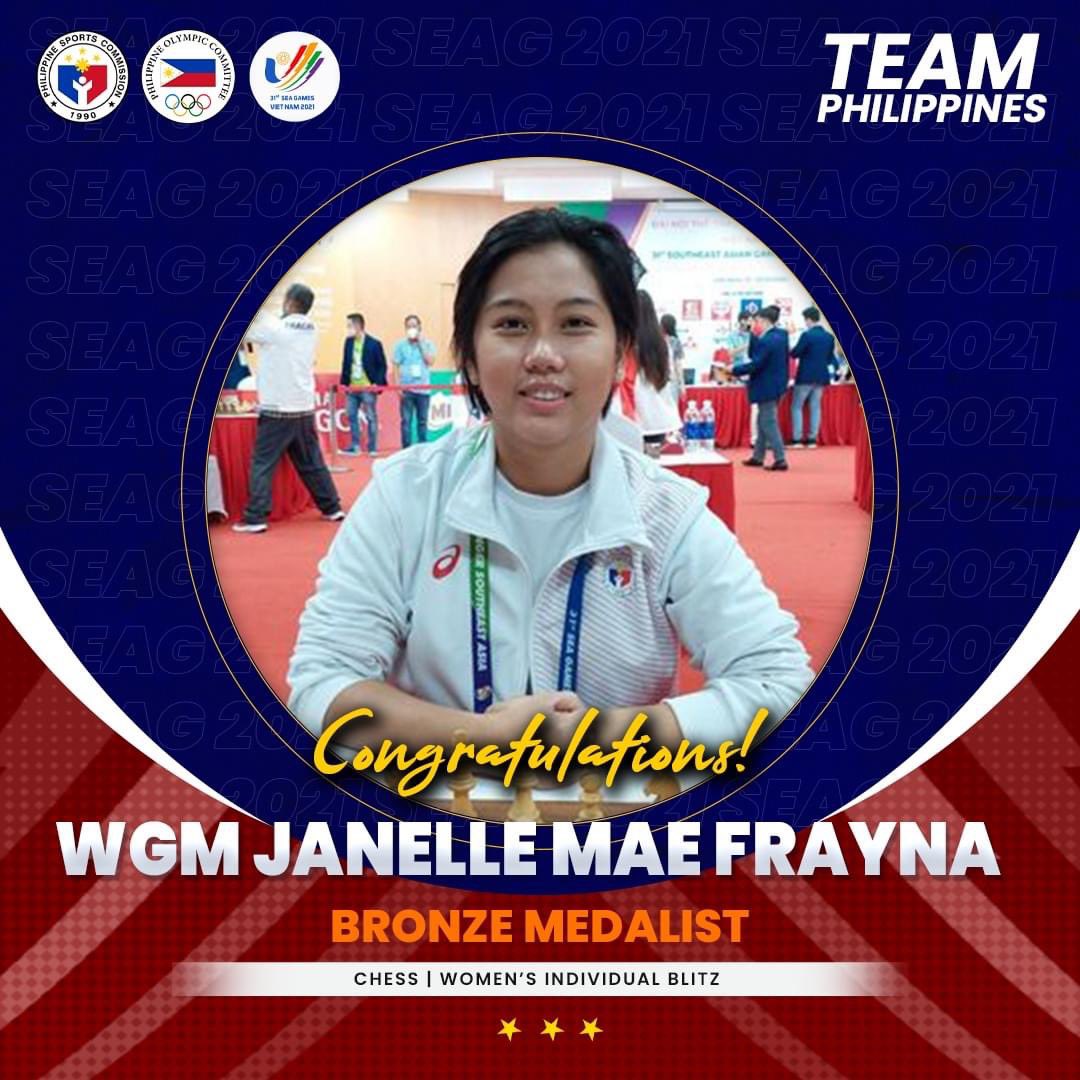 psc_gov's tweet photo. 𝐁𝐑𝐎𝐍𝐙𝐄! 🥉

WGM Janelle Mae Frayna wins another bronze medal in the Chess - Women’s Individual Blitz  event of #SEAGames31. Congratulations!

Mabuhay ang #GalingNgAtletangPinoySaHanoi! 

#IAmSportsPositive 
#parasainangbayan https://t.co/lsdOTZ04oG