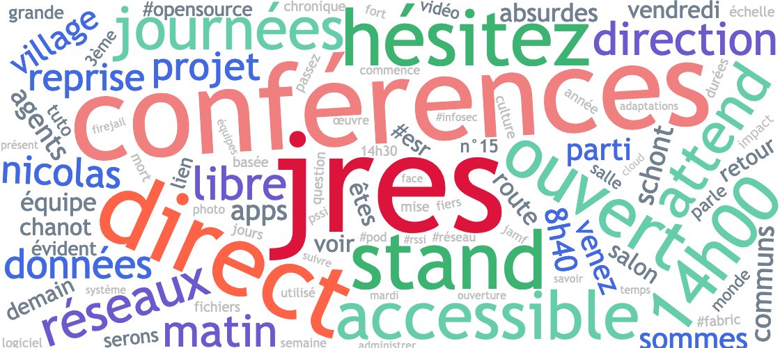 Twest_io's tweet photo. Gooooood moooooorning #JRES2022 #JRES2021 !
Dernière matinée et ligne droite pour cette 14ème édition. Le moment de faire le point sur les tendances #Twitter de cet événement.
Tout se passe ici : https://t.co/r03IAy6LD5 https://t.co/FMI8Oe9YzF