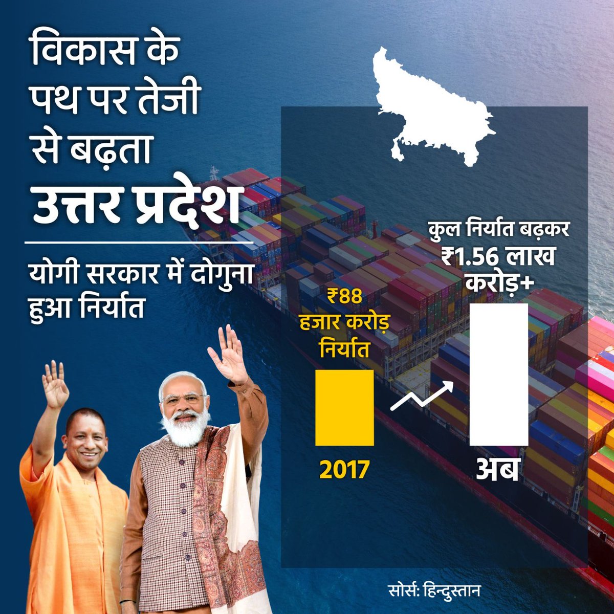 tashu6060's tweet photo. @RahulGandhi @priyankagandhi https://t.co/d5B9Fk9EMt