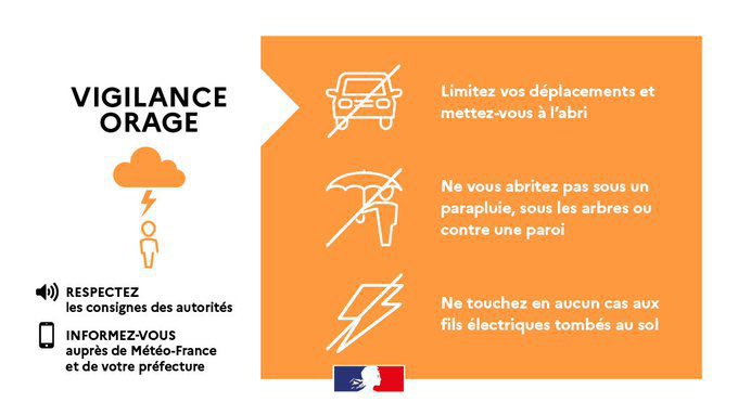 🟠 #ALERTEMETEO| Le #valdoise est placé en vigilance orange pour risque d’orages.
🟧 Des orages localement violents traversent l'Ile-de-France d'ouest en est entre la fin de matinée et le milieu d'après-midi de ce vendredi 20 mai. 
👉 + d’informations sur vigilance.meteofrance.fr/fr/val-d-oise