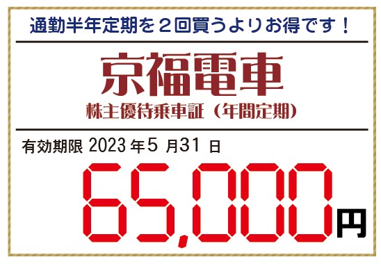 京福電鉄株主優待乗車証 