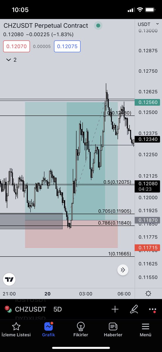 Günaydınlar. Uyurken daha çok r kazanıyorum 🥳