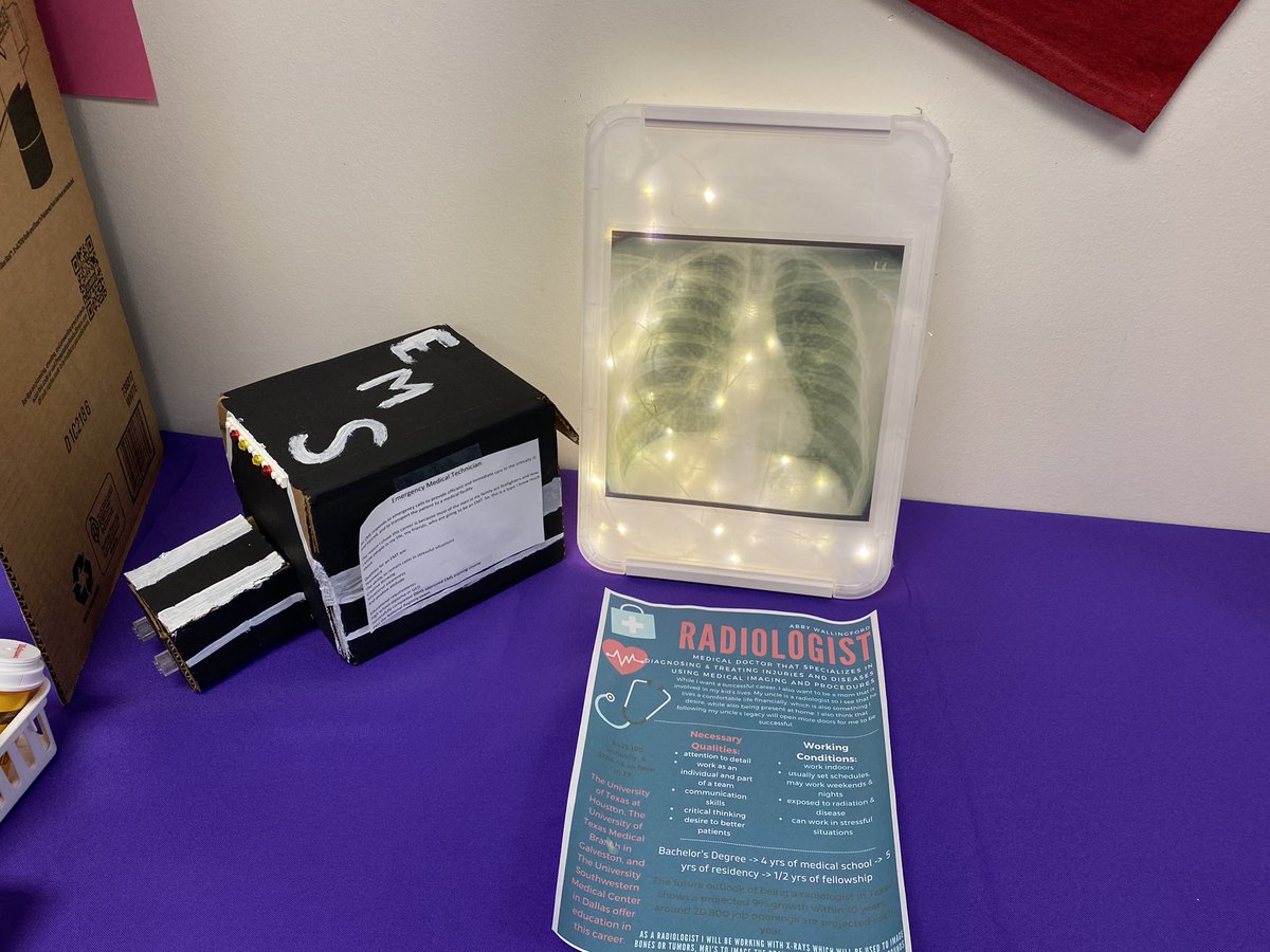 kay_mhs's tweet photo. Some of the career projects from Health Science Theory. @mhs_bears @MISDCareerTech https://t.co/2FrKfoRPTr