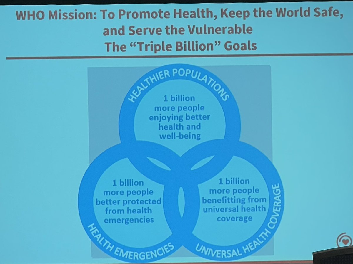 JOHN GORDON HAROLD, MD, MACC, MACP, FRCP, FRCPI (@jgharoldmd) on Twitter photo Working with the World Health Organization <a href="/ACCinTouch/">American College of Cardiology</a> <a href="/jgharoldmd/">JOHN GORDON HAROLD, MD, MACC, MACP, FRCP, FRCPI</a> <a href="/NealKovach/">Neal Kovach</a> <a href="/worldheartfed/">World Heart Federation</a> Speakers from 31 countries and participants from more than 100 countries will come together in Geneva, united in our mission to reduce the burden of CVD in the world <a href="/JeremiahMwangi/">jeremiah mwangi</a> Working with the World Health Organization <a href="/ACCinTouch/">American College of Cardiology</a> <a href="/jgharoldmd/">JOHN GORDON HAROLD, MD, MACC, MACP, FRCP, FRCPI</a> <a href="/NealKovach/">Neal Kovach</a> <a href="/worldheartfed/">World Heart Federation</a> Speakers from 31 countries and participants from more than 100 countries will come together in Geneva, united in our mission to reduce the burden of CVD in the world <a href="/JeremiahMwangi/">jeremiah mwangi</a>