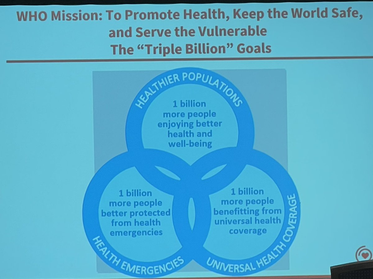 Working with the World Health Organization @ACCinTouch @jgharoldmd @NealKovach @worldheartfed Speakers from 31 countries and participants from more than 100 countries will come together in Geneva, united in our mission to reduce the burden of CVD in the world @JeremiahMwangi