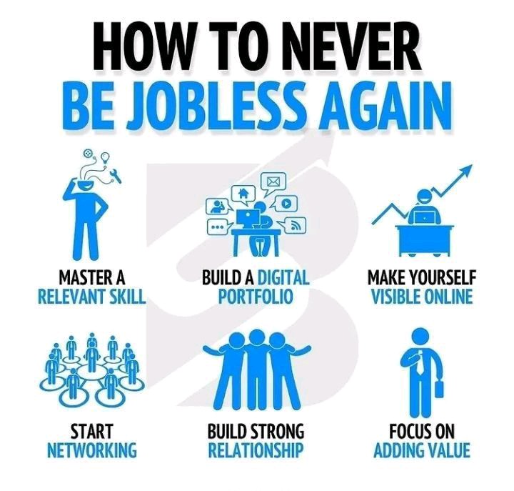 MoneySource4's tweet image. What comes easy, goes away easy!

If you want to achieve success in life by working online, you definitely must learn the most important skills to earn a decent satisfying living.

#moneysource #moneysourceblog #success #successtips