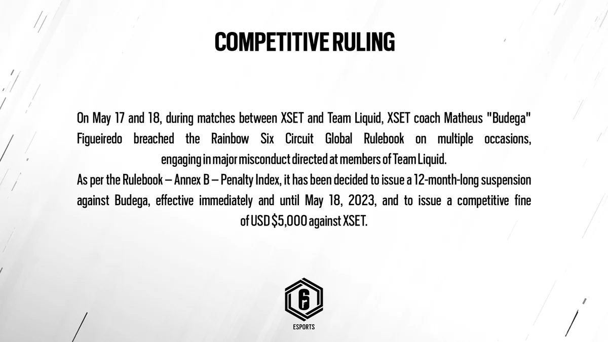 On May 17 and 18, during matches between XSET and Team Liquid, XSET coach Matheus "Budega" Figueiredo breached the Rainbow Six Circuit Global Rulebook on multiple occasions, engaging in major misconduct directed at members of Team Liquid. As per the Rulebook – Annex B – Penalty Index, it has been decided to issue a 12-month-long suspension against Budega, effective immediately and until May 18, 2023, and to issue a competitive fine of USD $5,000 against XSET.  