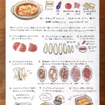 夫が喜ぶ♪レンジとトースターで出来る『ナスとトマトのラザニア風』♪