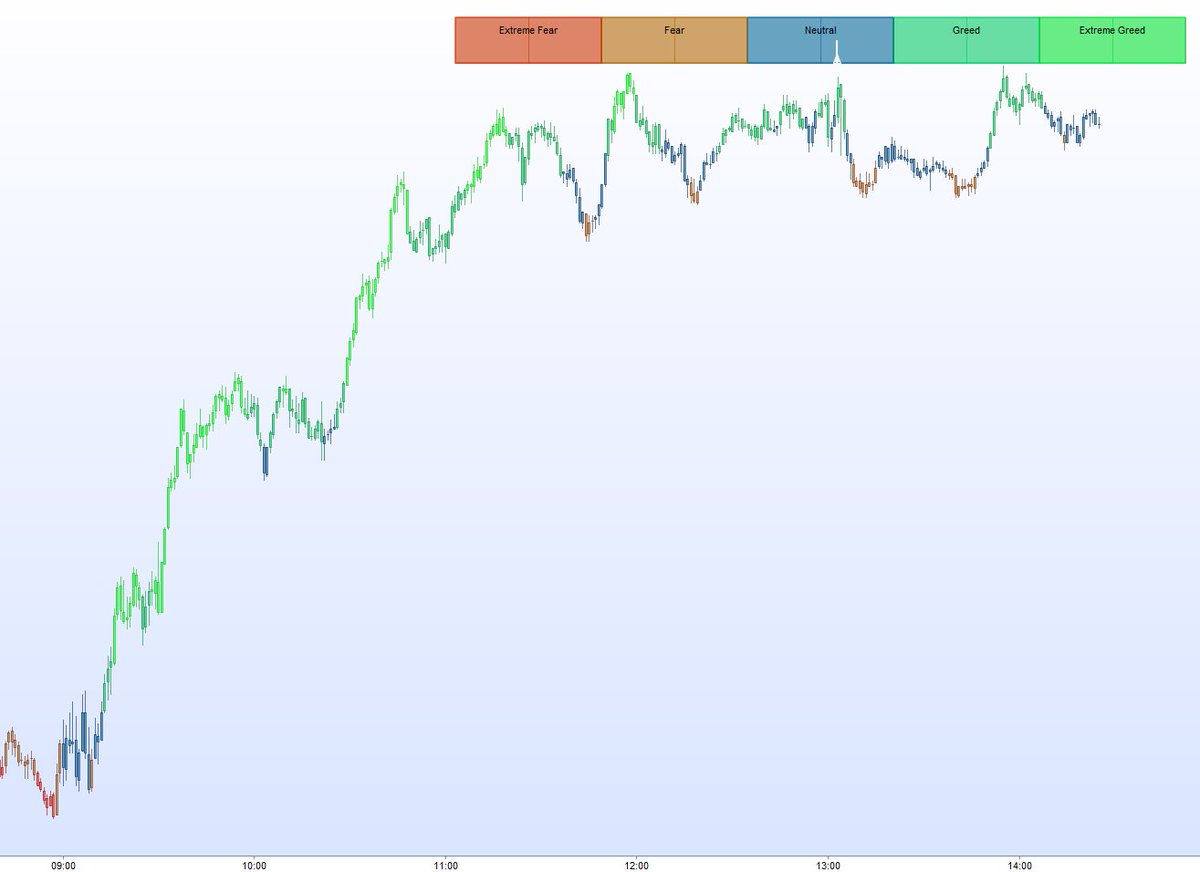 Horus Trading tweet media