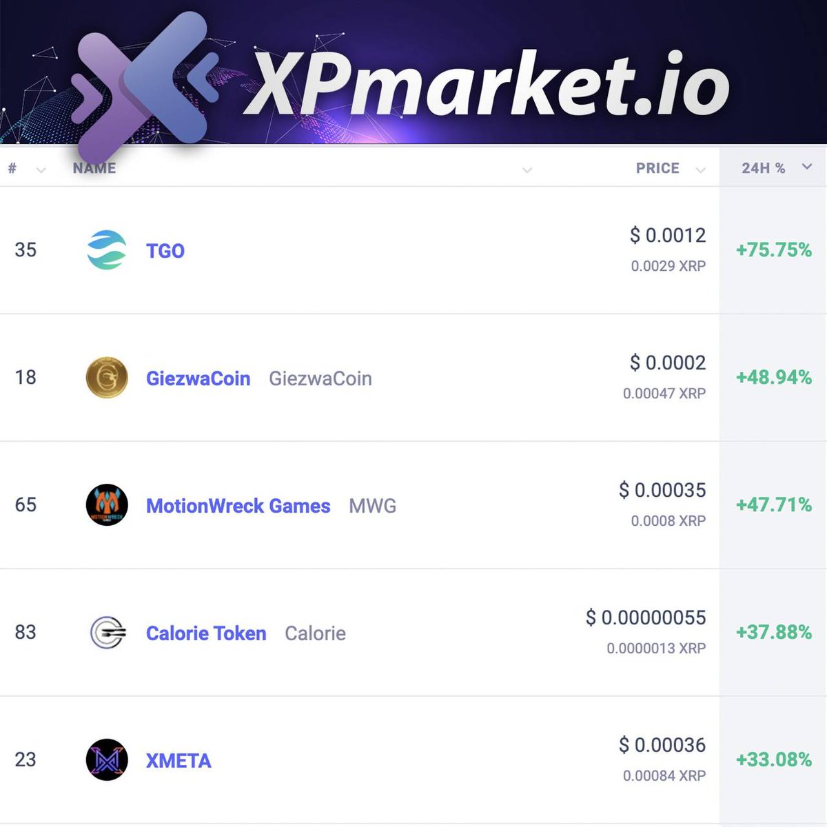 Things Go Online tweet media