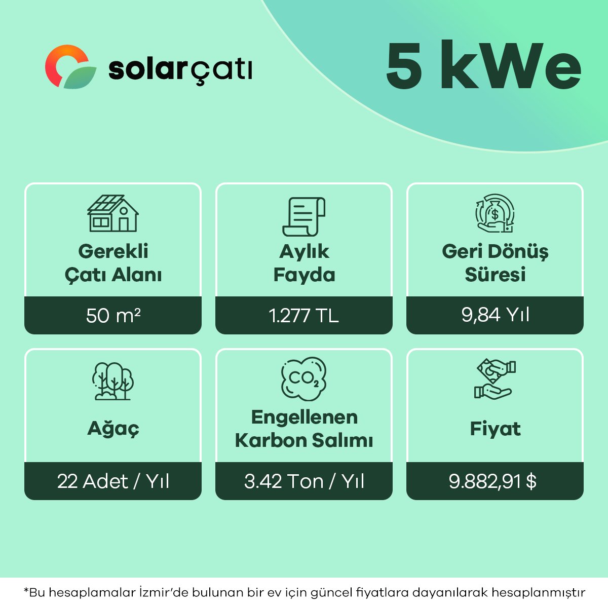 Solarcati tweet picture