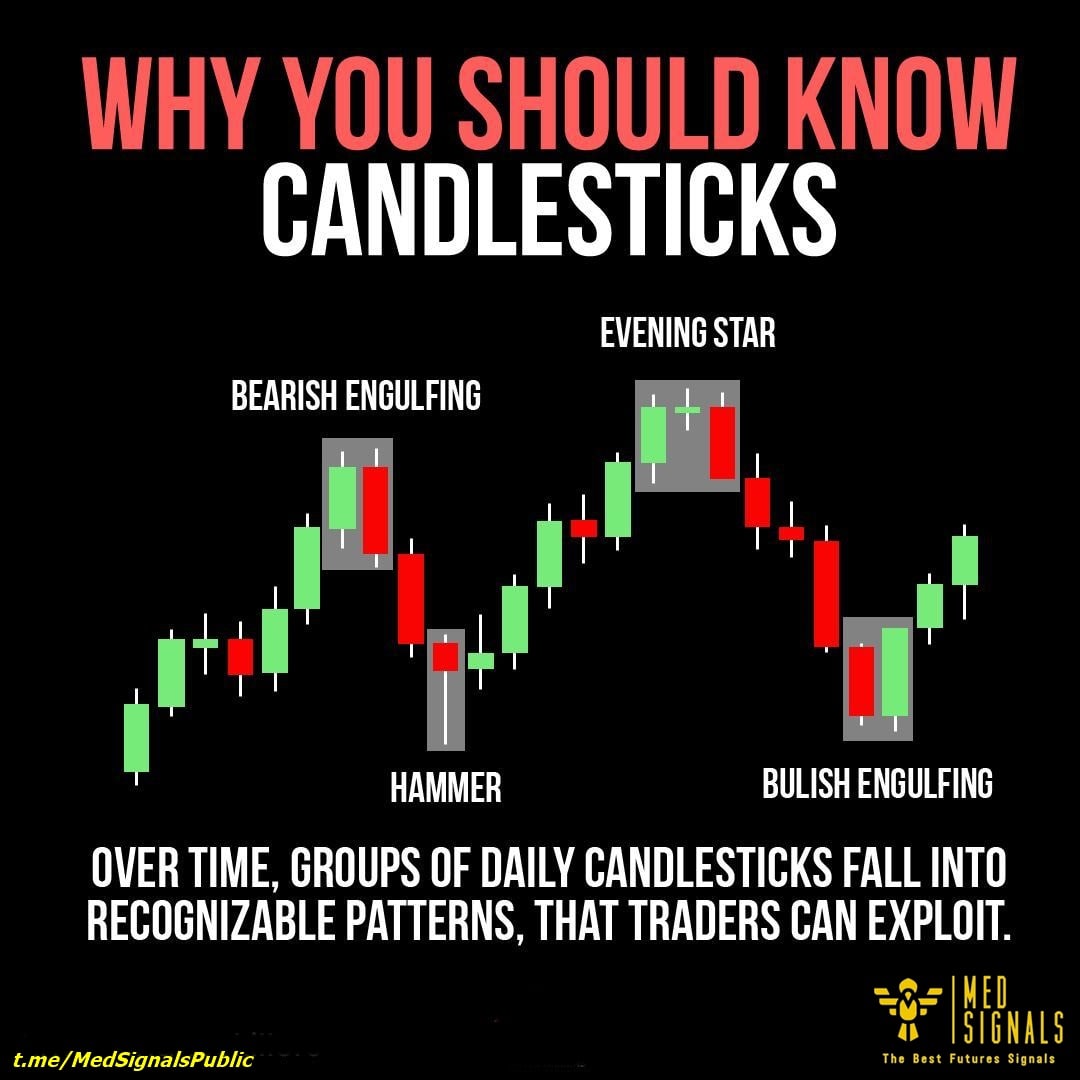 Signalsmed's tweet photo. #TRADING TIP OF THE DAY
The best futures signals .

Telegram👉🏻https://t.co/W04e8vEzJE

İnstagram 👉🏻https://t.co/t4RuuMvxf6

Facebook 👉🏻 https://t.co/adMTp9ZPgR

VIP👉🏻https://t.co/7c3TsAW7ZB
#BTC #ETH #BNB #PORTO #Solana #NFTLaunch #GMT #TRX #AVAX https://t.co/jLPkfj9u20
