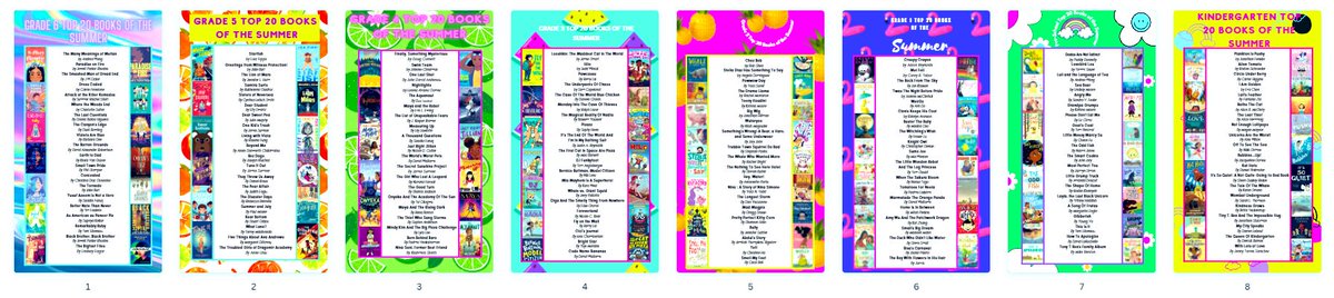 The annual <a href="/BMSPrimary/">BMS</a> Summer Reading Playlist is almost ready! The 2022 playlist has something for every kind of summertime reader! 🦩🌈🌴☀️🪩 I can’t wait to read in Sydney, Australia in July! I wonder where our BMS community will read?#summerreading #newbooks #BMSInspire