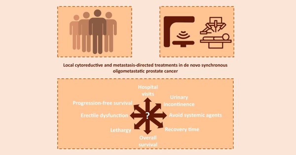 IP_London's tweet photo. #IP5MATTER

🔬 Aimed at understanding men’s preferences and decision making in regard to current and new treatments for advanced prostate cancer

🔬 Recruiting now, learn more @ https://t.co/xGPYb8YSsg

@wellcometrust @NIHRresearch https://t.co/ri5UFTj0nm