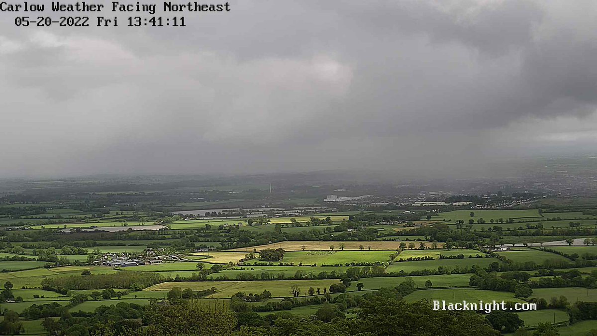 Carlow Weather tweet media