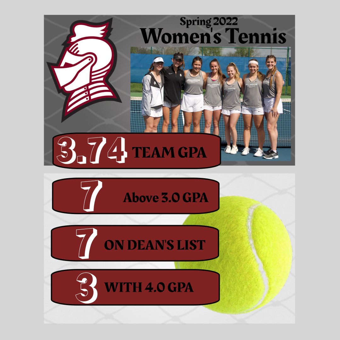 CoachBrianSlack's tweet image. Great job ladies in the classroom!