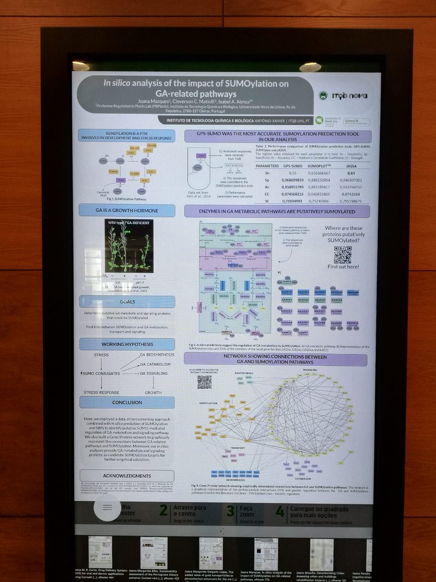 Congrats to Hugo @boro_hugo and Joana <a href="/19JMarques95/">Joana Marques</a>, who presented their work at the ENCONTRO CIÊNCIA 22! 

#plantsforlife 
@itqbunl <a href="/greenit_bio4sus/">GREEN-IT</a>