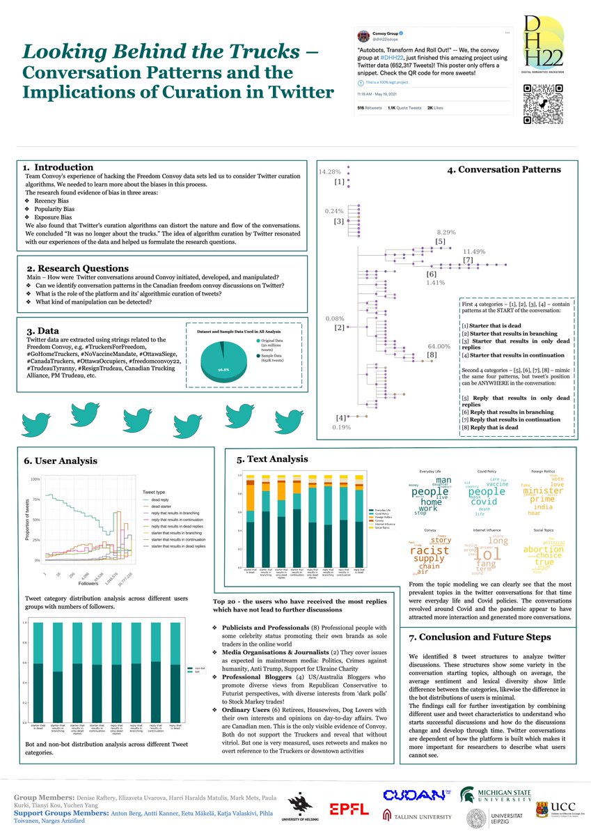JukkaSuomela's tweet photo. Here are the posters from the Helsinki Digital Humanities Hackathon #DHH22 — public presentations of the projects today starting at 12.30: https://t.co/t8oFcCzsec https://t.co/OnnewL8RGj
