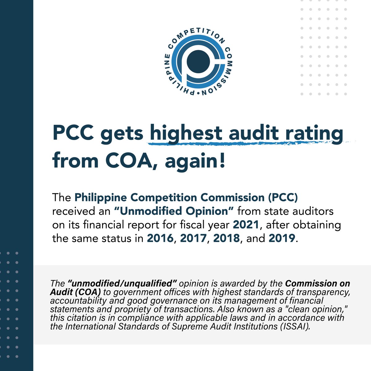 CompetitionPH's tweet photo. HIGHLIGHTS: PCC gets highest audit rating from COA, again!
Thank you, Commission on Audit. ๐ต๐ญ
#GoodGovernancePH
#CompetitionPH
#PartnersForCompetition https://t.co/Mvw8R2vz7n