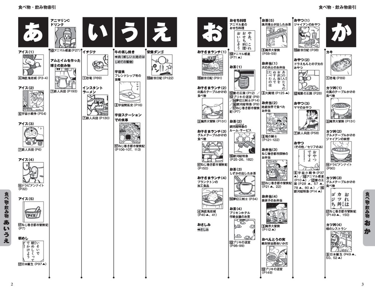 予約締切まであと8日！「100年大長編ドラえもん」特典「大長編引くえ