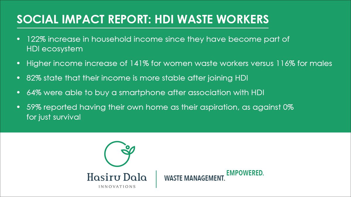 Happy and proud to share the #SocialImpact #Survey of HDI #WasteWorkers,commissioned by Upaya Social Ventures. We will continue empowering our #WasteWarriors to continually aspire to improve their quality of life.