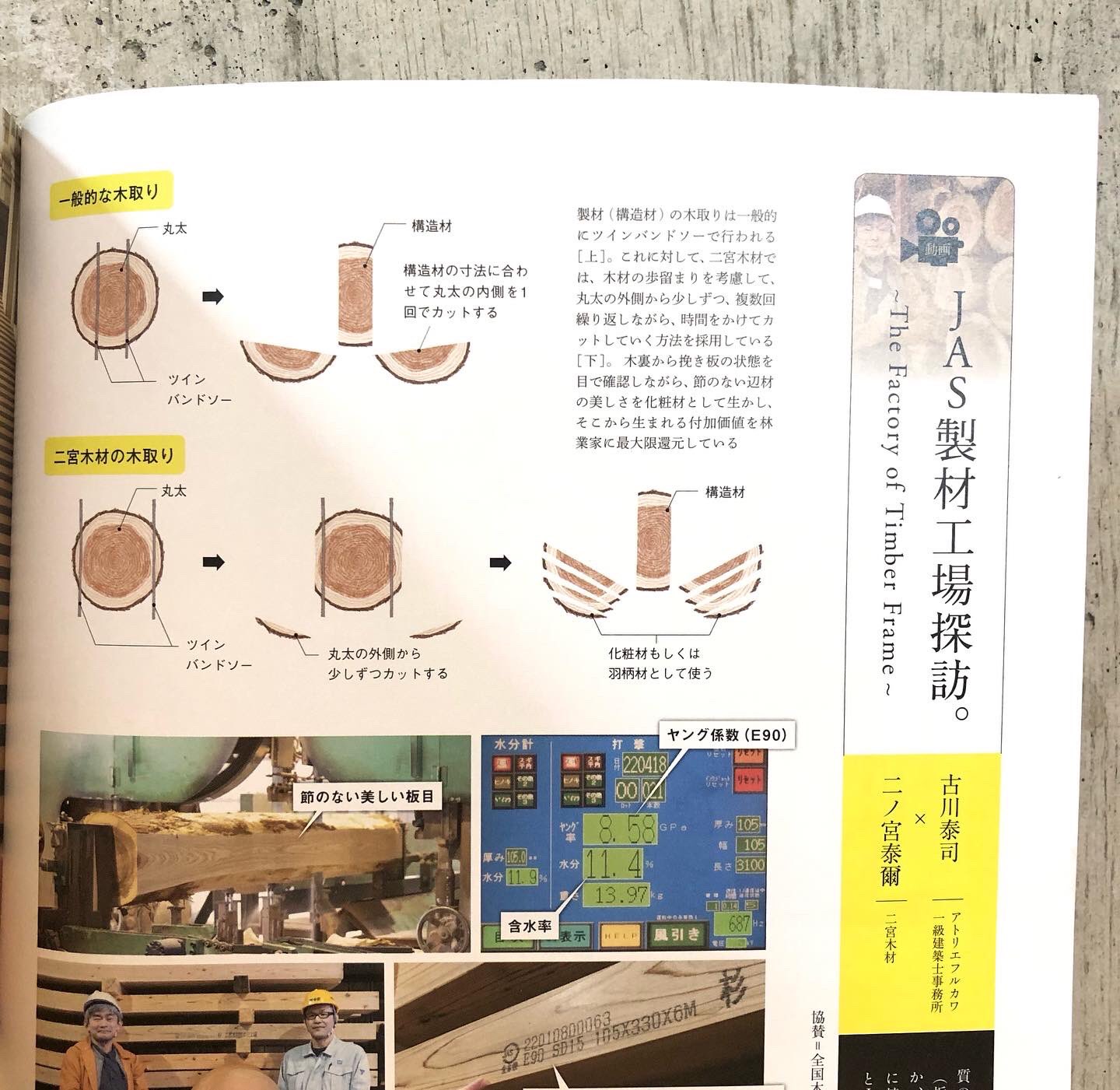 Kanako Ikegaya Ikca Drawing 建築知識6月号にイラストを掲載いただきました とても嬉しいです ありがとうございました 建築知識 T Co Kkghliejtt Twitter