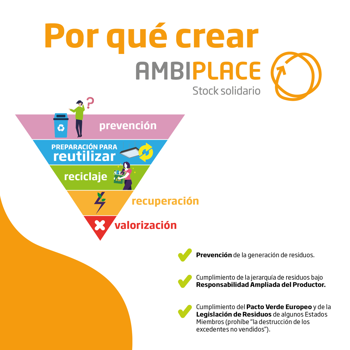 ambilamp's tweet photo. ¿Por qué creamos #Ambiplace? Porque el mejor residuo es el que no se produce. Gracias a la iniciativa, prevenimos su generación dándoles un nuevo uso social, de la mano de ONGs.
👉Te contamos cómo en https://t.co/v3rkXccjHA https://t.co/0Ga9UaufbA