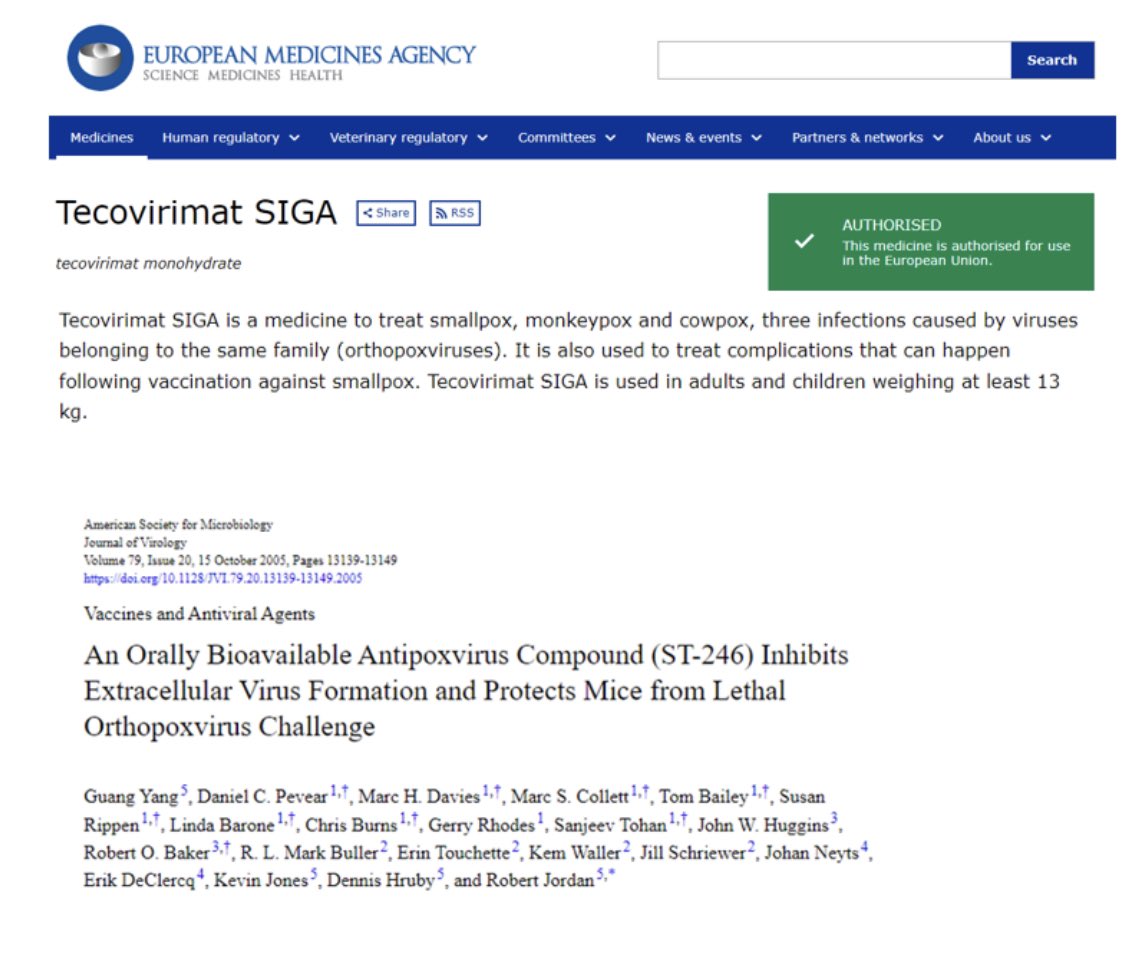Tecovirimat (Tpoxx®) (<a href="/SigaTech/">Siga Technologies</a>) is FDA and EMA-authorized for the treatment of poxvirus infections, including monkeypox.
My team <a href="/KU_Leuven/">KU Leuven</a> was the first to demonstrate (in 2005) -together with Viropharma - activity of the drug against poxvirus infections in an animal model.