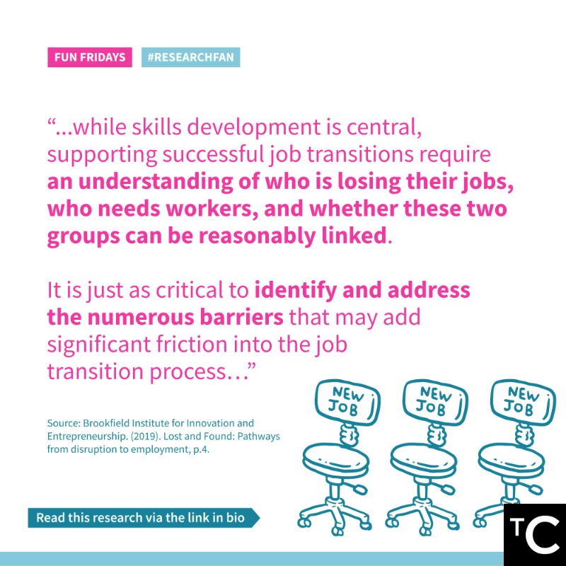 CentreMY_'s tweet photo. The accelerated digitalisation prompted by COVID-19 has highlighted the urgency for workers to reskill. TC Researcher and #ResearchFan @edwingoh95 recommends this piece by @BrookfieldIIE, which shows how the Job Pathways Model can help workers identify alternative career routes.