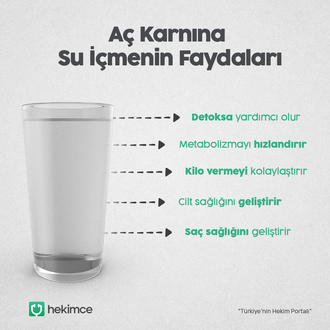 Su, vücudun büyük bir bölümünü oluşturduğu için çok önemlidir. Günlük sıvı kayıplarını telafi etmek için gün boyunca yeterince su içilmelidir. #su #vücut #beslenme #sağlık