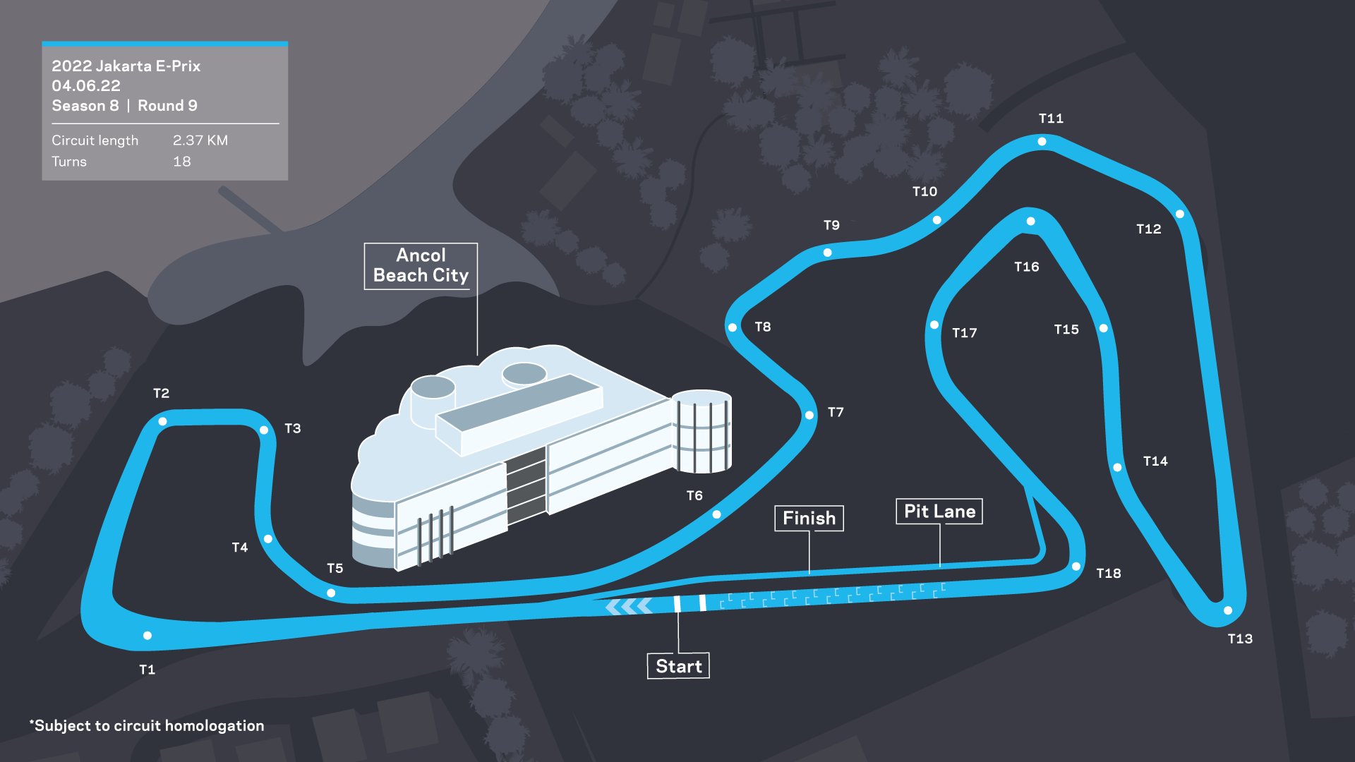 formula e circuito giacarta