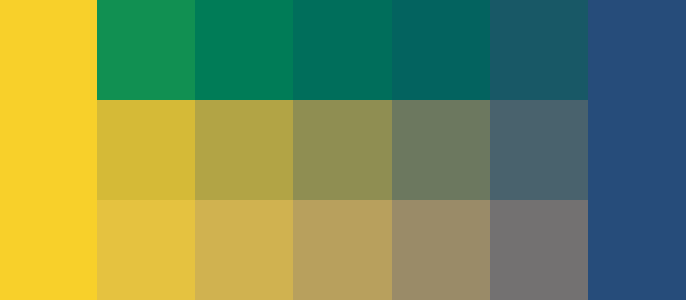 _eicxv's tweet photo. Experimenting with mixing colour, trying to approximate real pigments. Kubelka-Munk theory is one approach based on absorption and scattering across the visible spectrum.

Lovely green from KM.

1. KM mixing
2. Srgb interpolation
3. Linear interpolation
#colors #generativeart https://t.co/Xgdur1rlpA