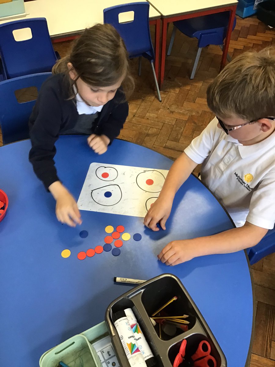 MSNPrimary's tweet photo. Year 1 have been working on sharing and grouping in maths this week! We are getting very good at using our counters! #maths #ks1 #practicalmaths https://t.co/PryXZEAIdE