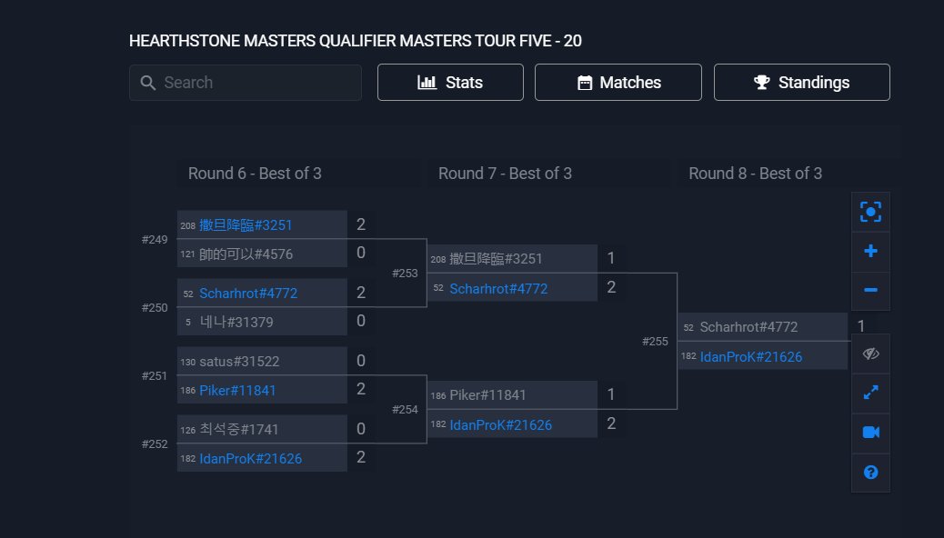 IdanProK tweet media