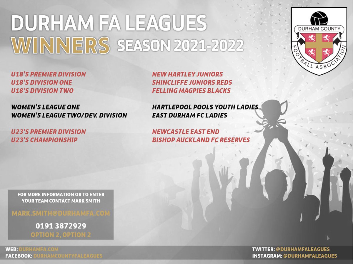 🏆Congrats to all League winners for Season 21-22!

U18's Premier - <a href="/NewHartleyJrsfc/">New Hartley Juniors</a> 
U18's Div 1 - <a href="/shincliffe_jfc/">Shincliffe JFC</a> Reds
U18's Div 2 - <a href="/FellingMagpies/">Felling Magpies FC</a> 

Women's League 1 - <a href="/PoolsYouthGirls/">Pools Youth FC Girls & Ladies</a> 
Women's League 2 - @EDFCL 

U23's Premier - <a href="/NEEFC/">Newcastle East End FC</a> 
U23's Championship - @bishopU23_AFC