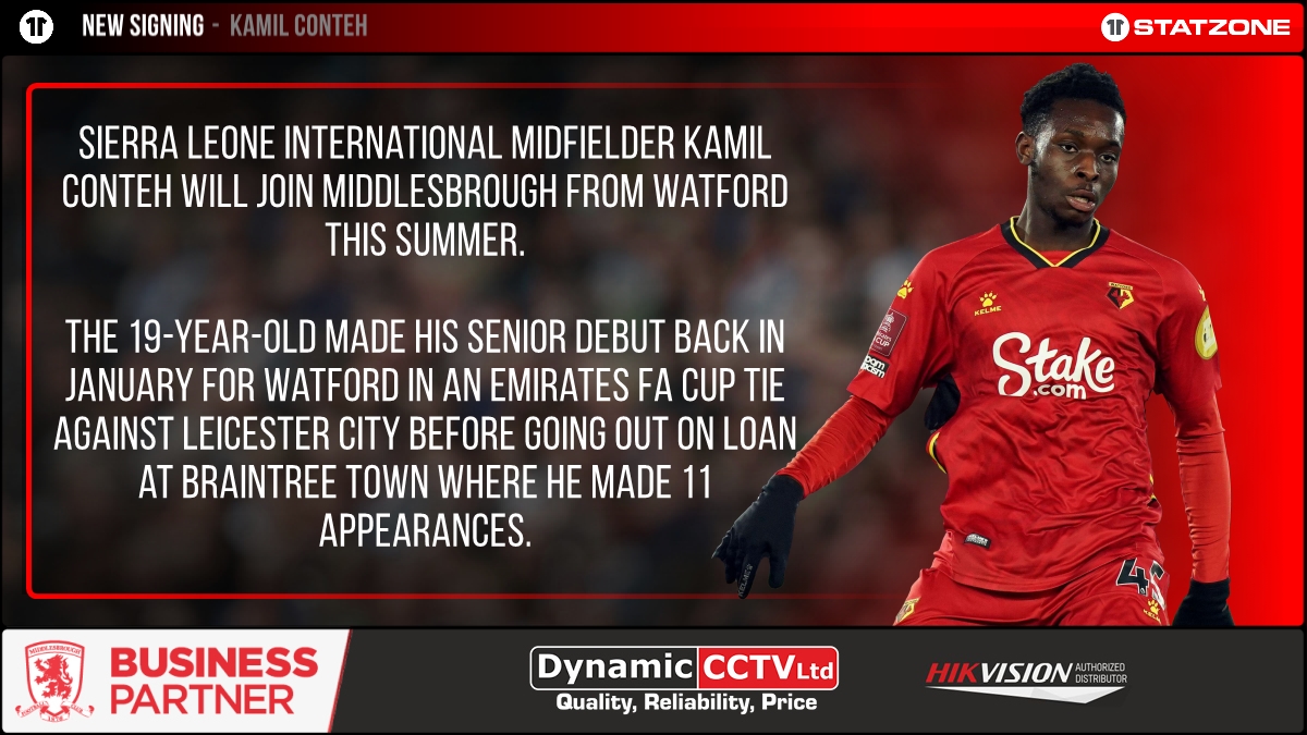 Middlesbrough StatZone tweet media