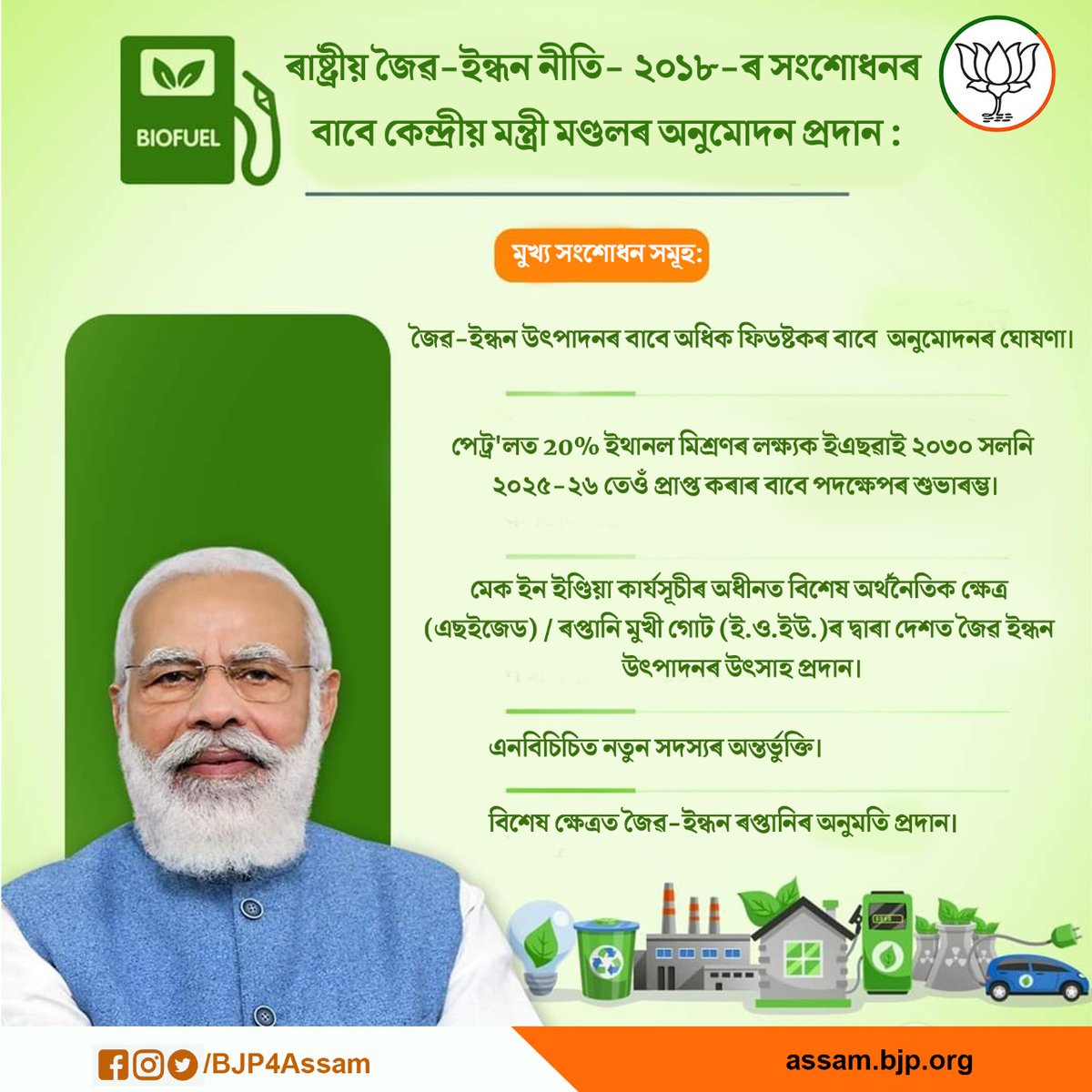 BJP4Assam's tweet photo. The Union Cabinet  approved the amendments to the Biofuel National Policy. Among the amendments.The Centre has allowed for more feedstocks for biofuels productions and also plans to advance the ethanol blending target in petrol. https://t.co/UOsH9XuEJs