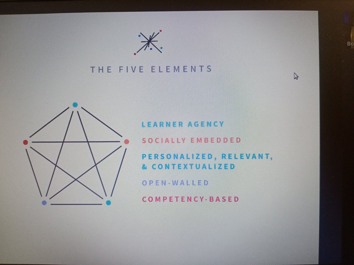 TTFMaya's tweet photo. #ICTE2020 #EducationReimagined @CitizenshipFund @ttfUpdates @BobbiMac18 The 5 Elements of effective learning. A new way to support learning https://t.co/KEytsImyyE